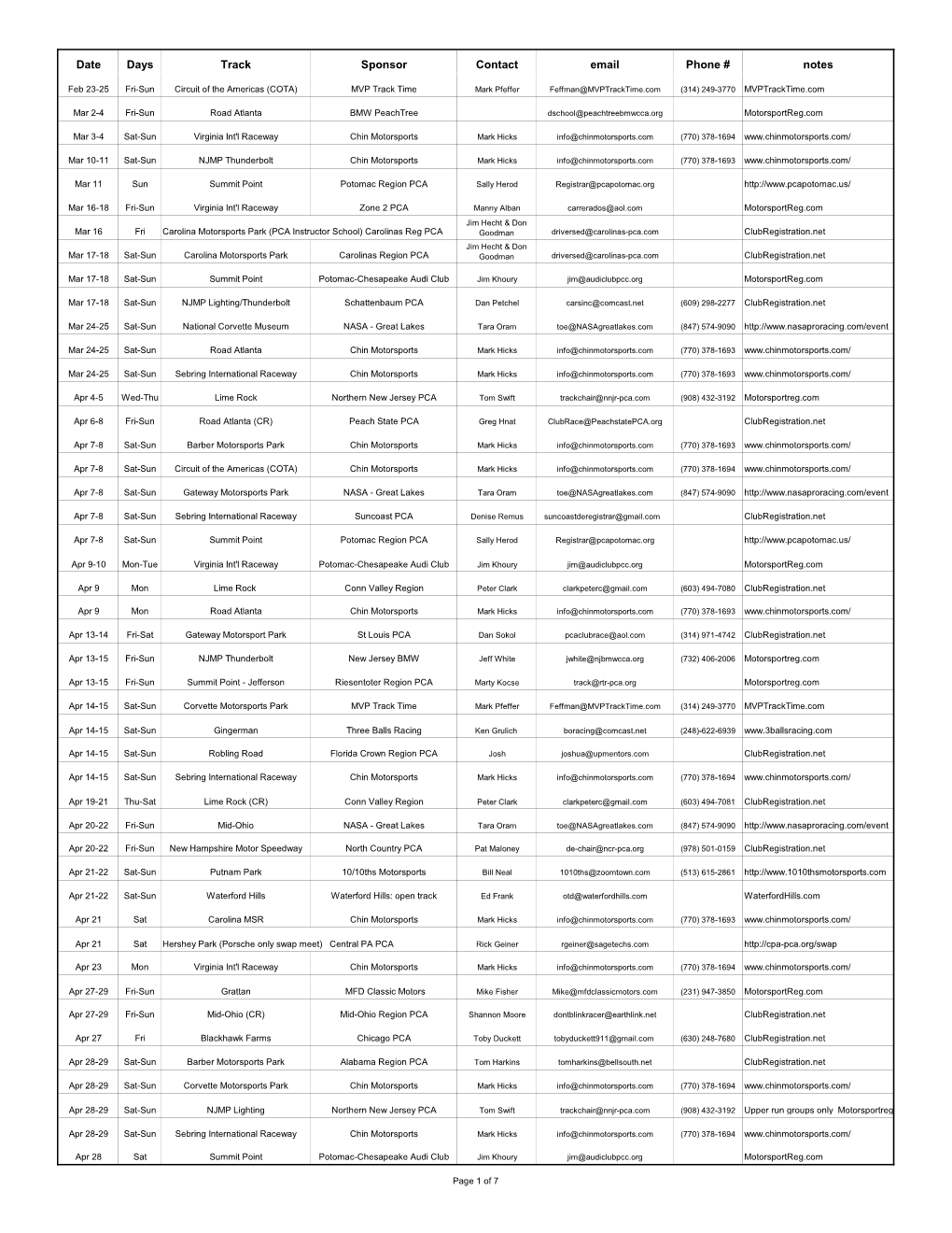 Track Events 2018