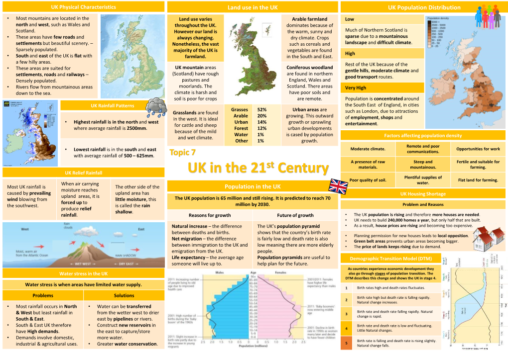 UK in the 21St Century Knowledge Organiser