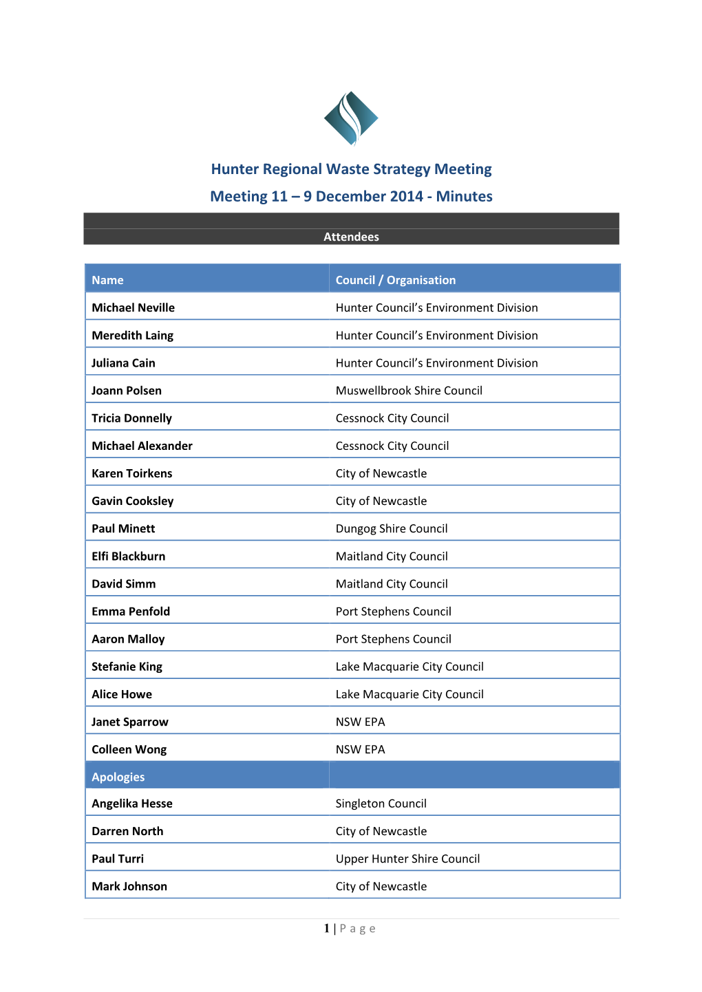 Hunter Regional Waste Strategy Meeting Meeting 11 – 9 December 2014 - Minutes