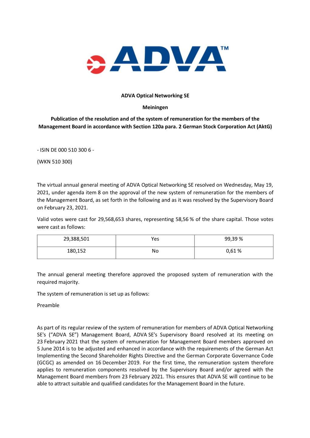 ADVA Optical Networking SE Meiningen Publication of The