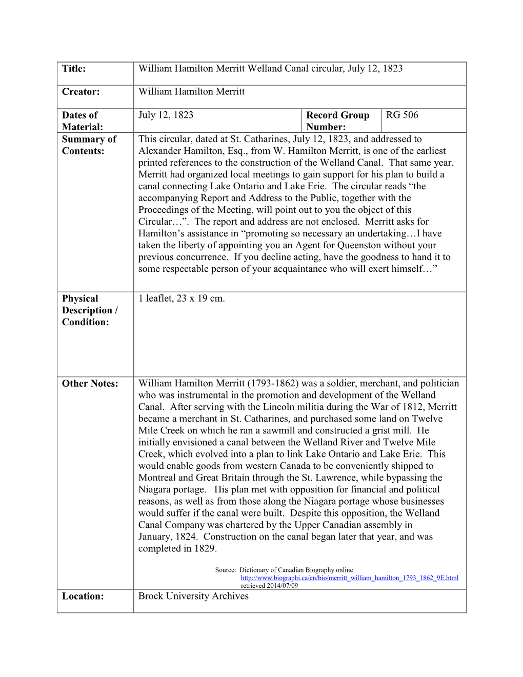 William Hamilton Merritt Dates of Material