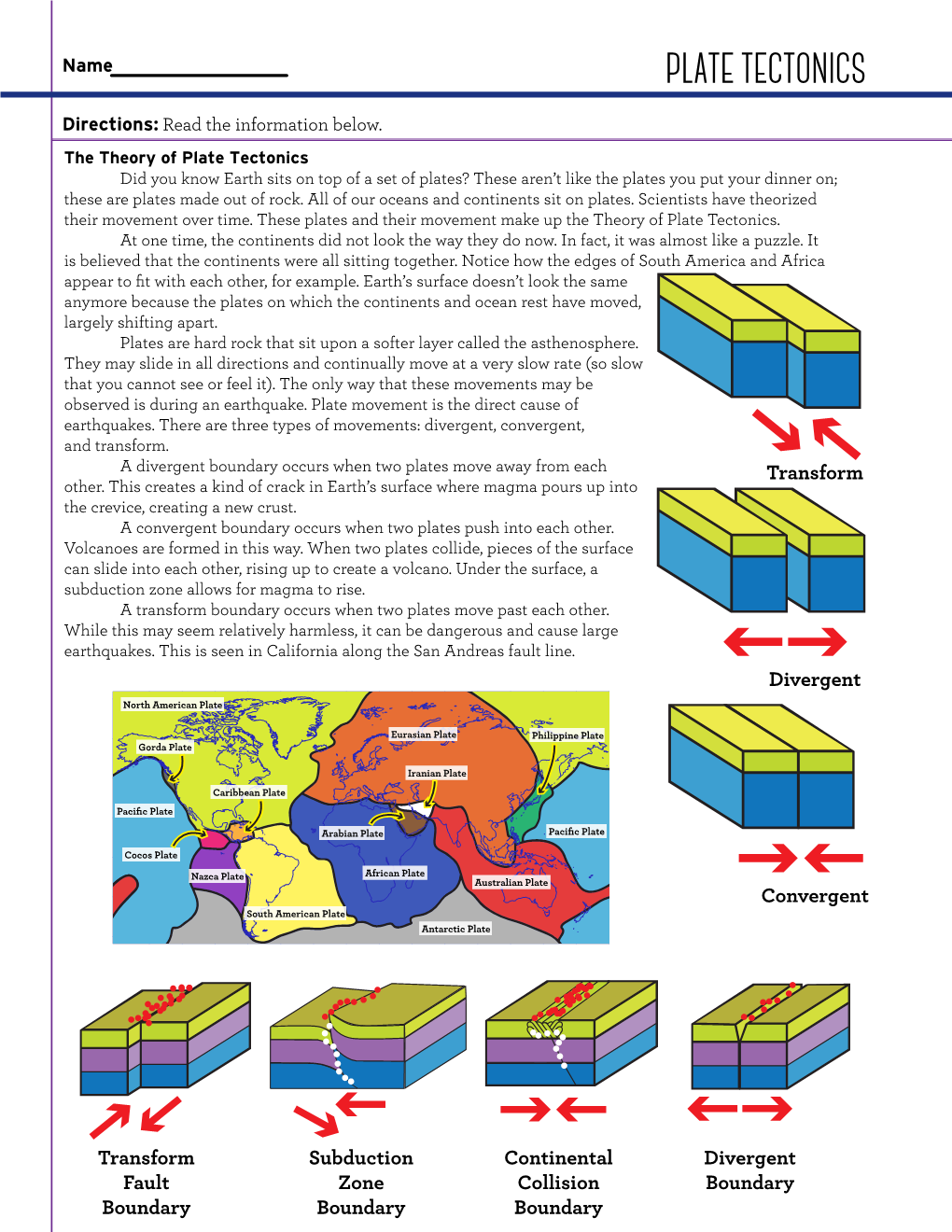 Plate Tectonics