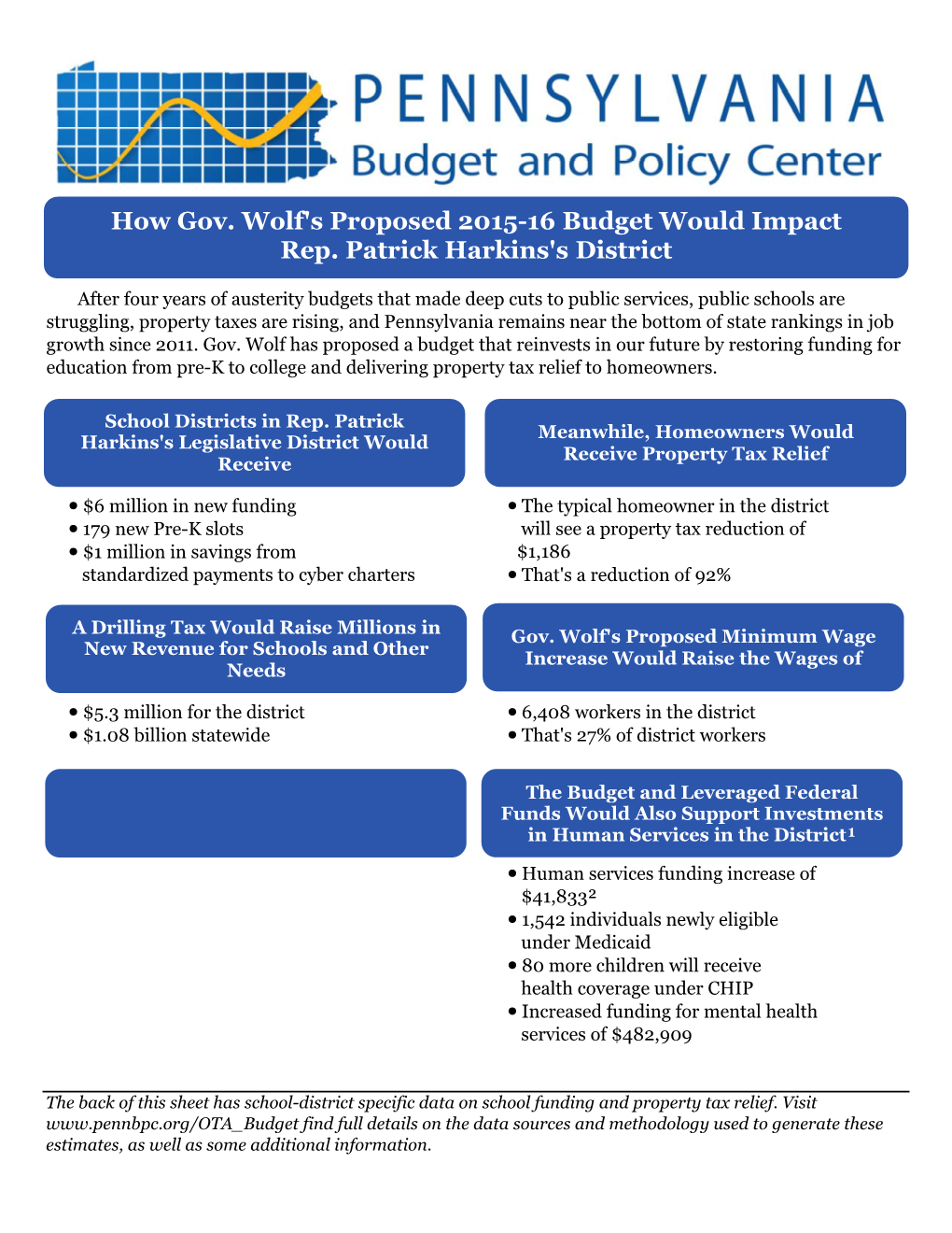 How Gov. Wolf's Proposed 2015-16 Budget Would Impact Rep