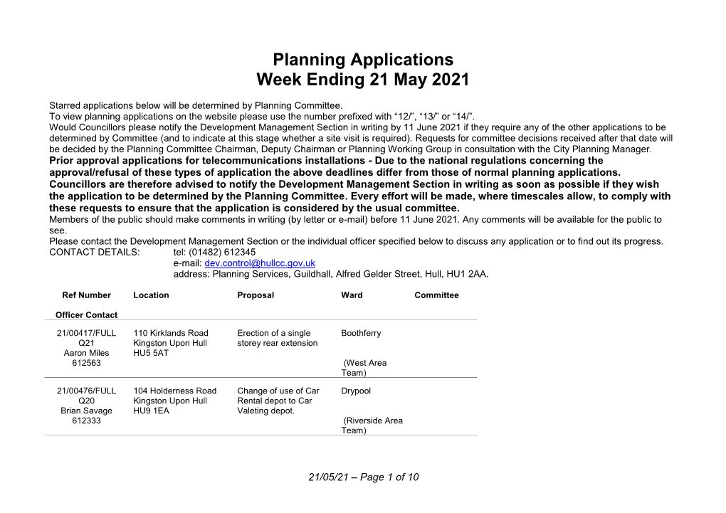 Planning Applications Week Ending 21 May 2021