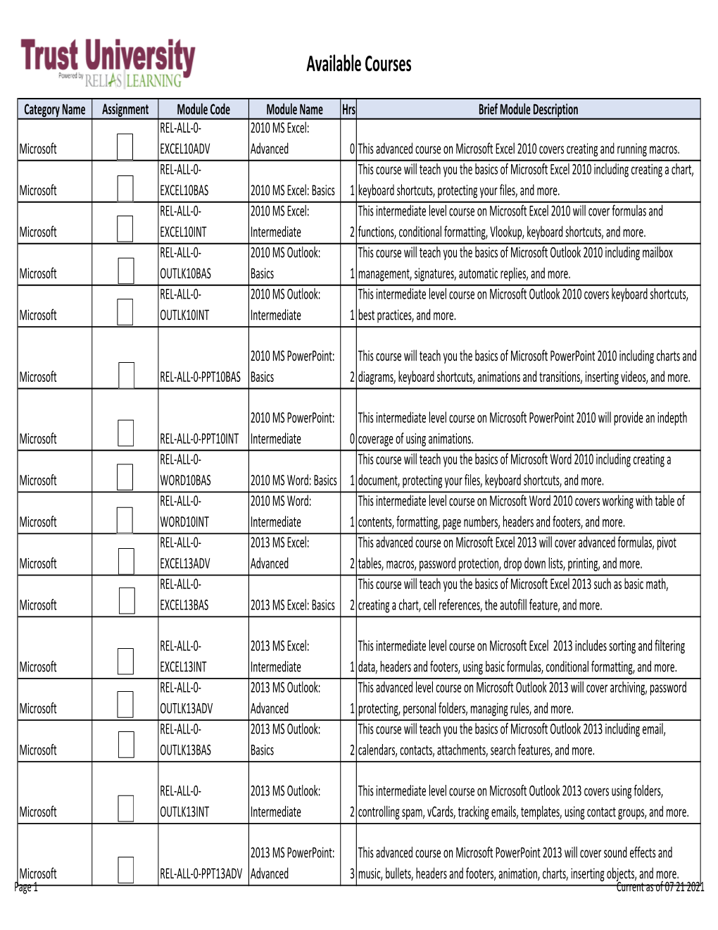 TU Relias All Courses with Header 07 21 21.Xlsx