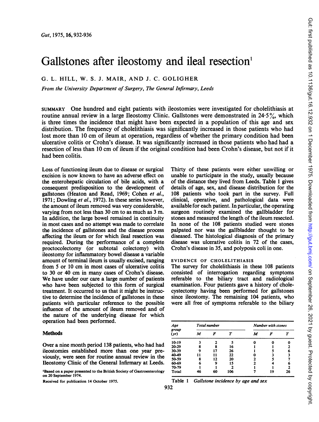 Gallstones After Ileostomy and Ileal Resection'