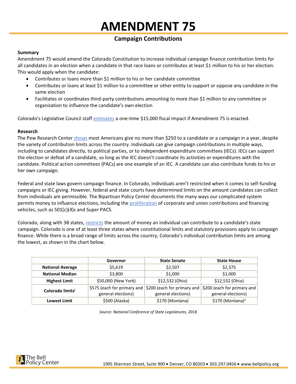 AMENDMENT 75 Campaign Contributions