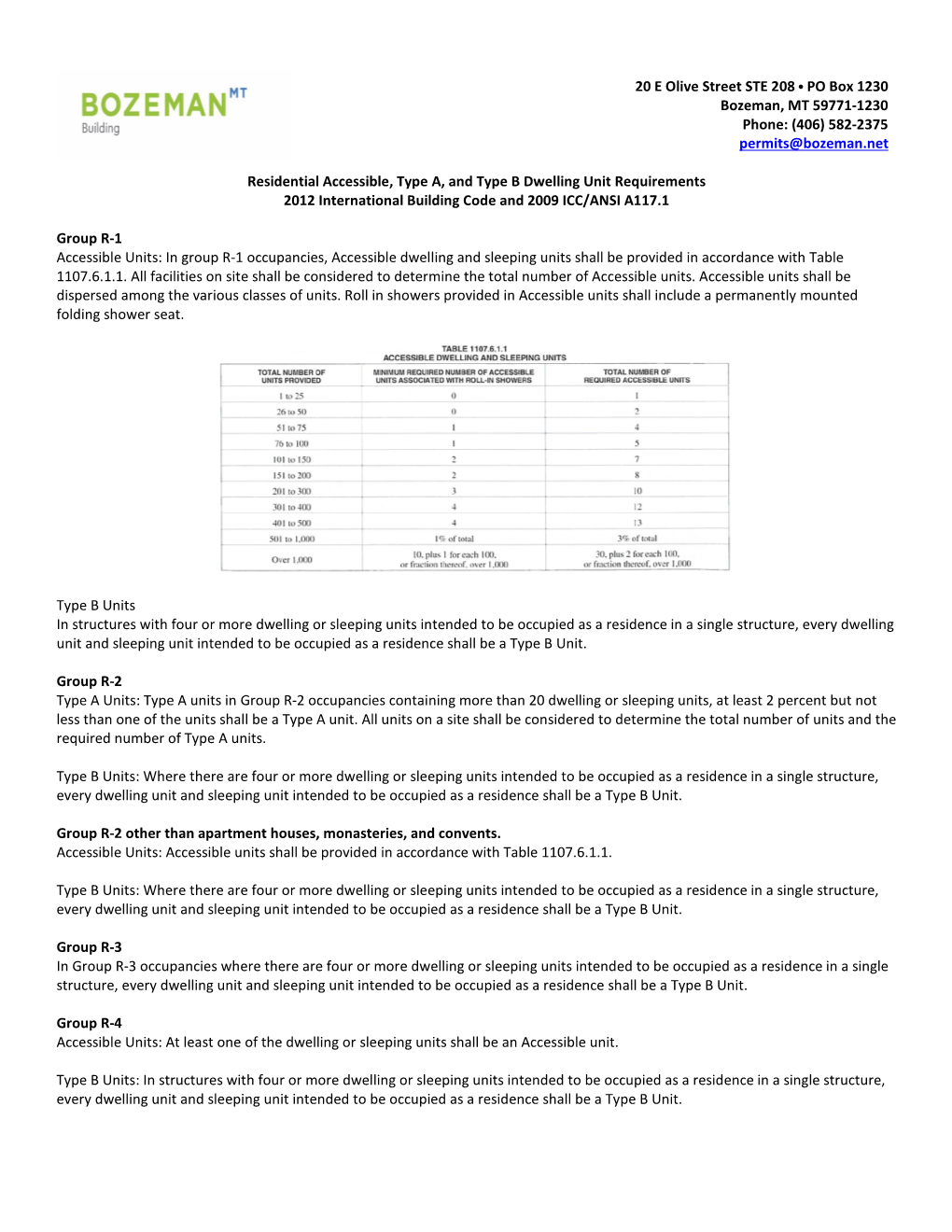 Residential Accessible, Type A, and Type B Dwelling Unit Requirements 2012 International Building Code and 2009 ICC/ANSI A117.1