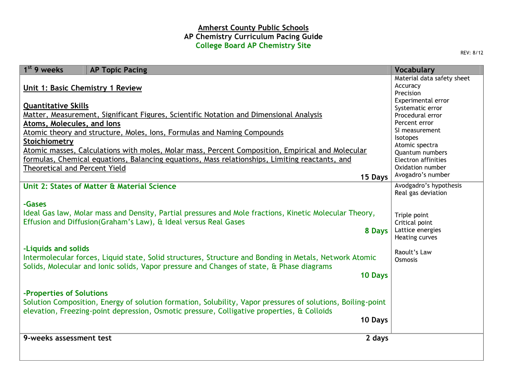 Amherst County Public Schools AP Chemistry Curriculum Pacing Guide College Board AP Chemistry Site REV: 8/12