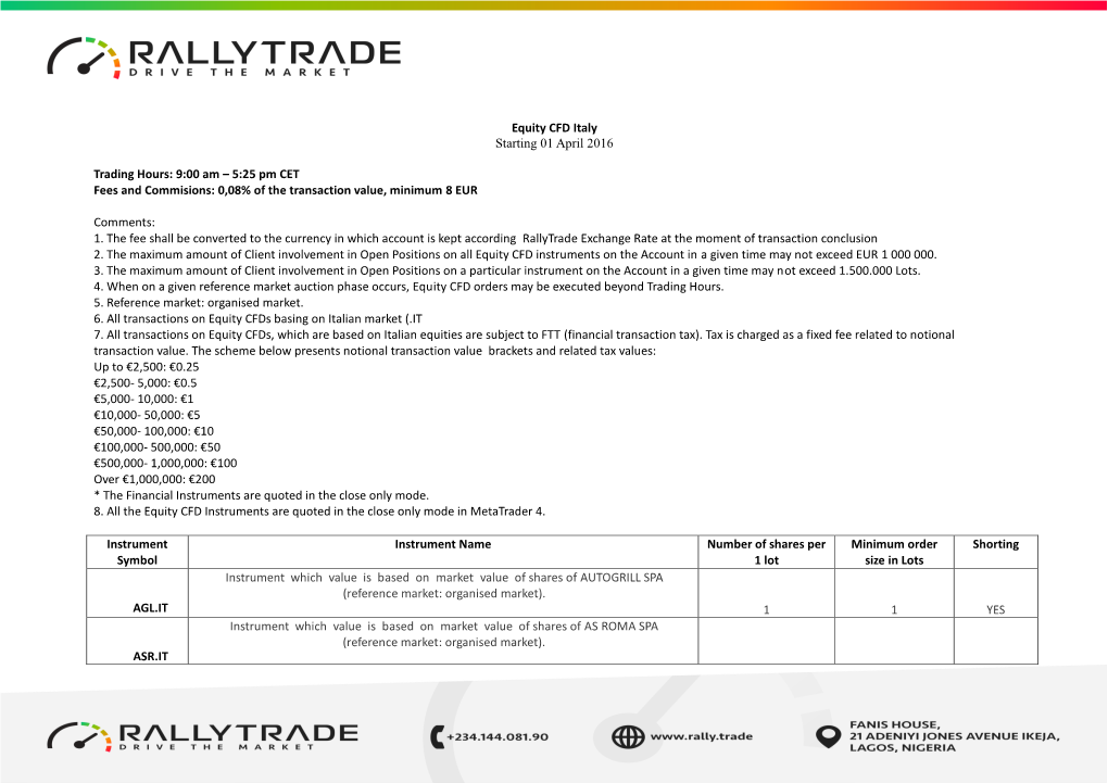 Equity CFD Italy Starting 01 April 2016 Trading Hours: 9:00 Am – 5:25 Pm