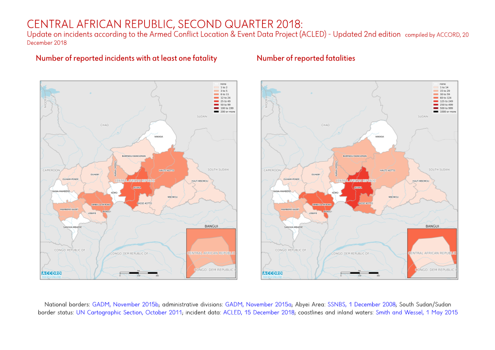 Central African Republic, Second Quarter 2018