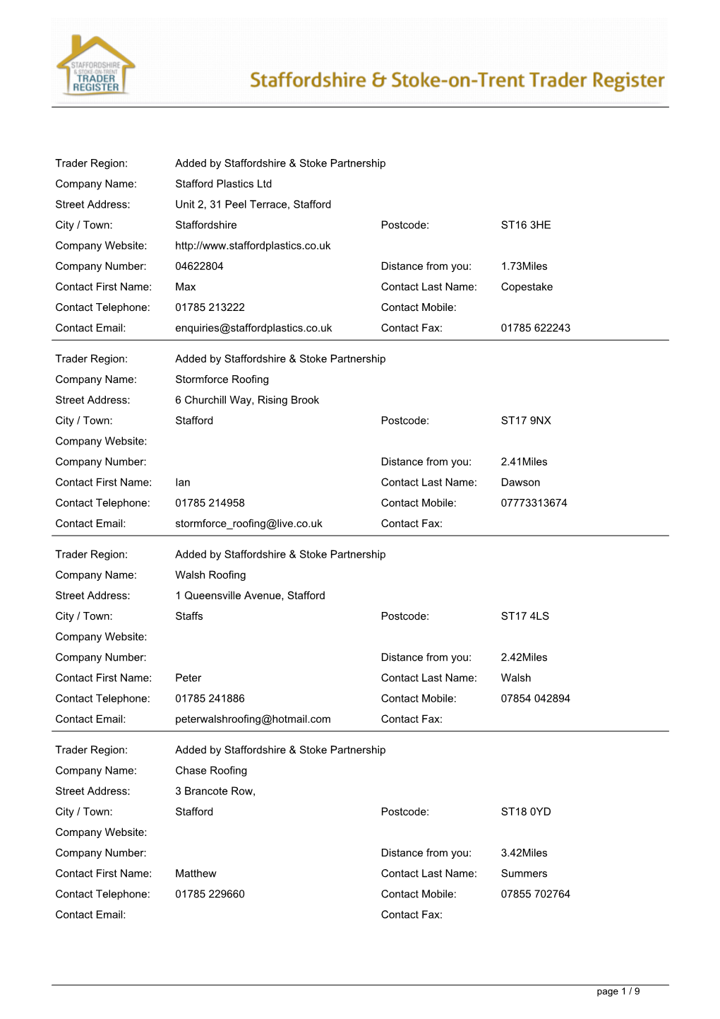 Trader Register Report