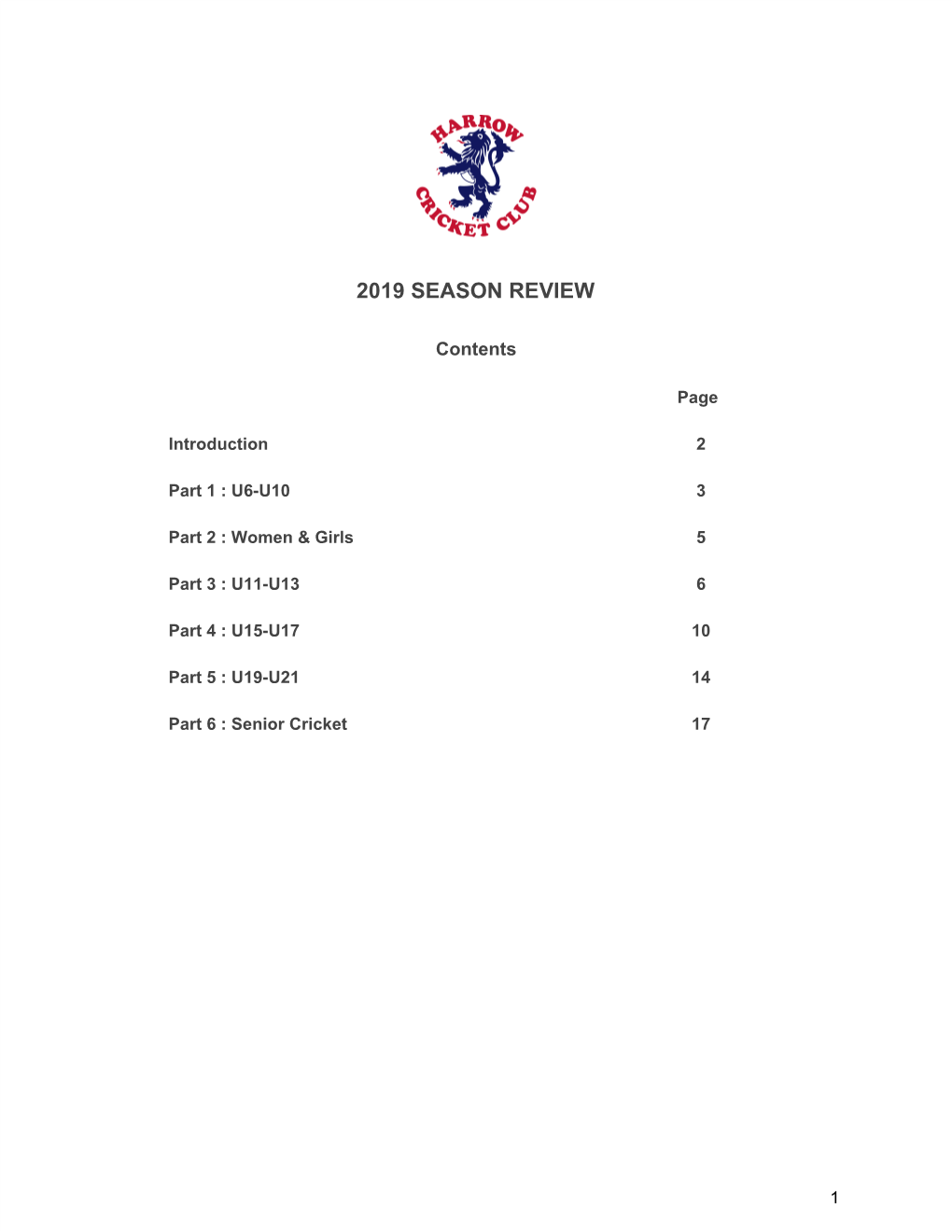 2019 Season Review