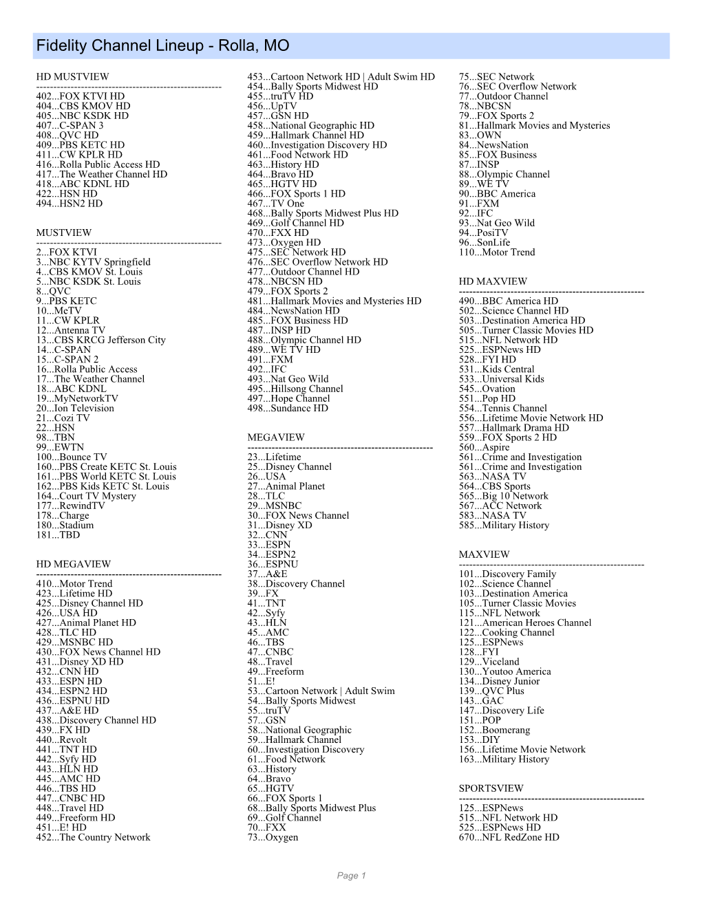 Fidelity Channel Lineup - Rolla, MO