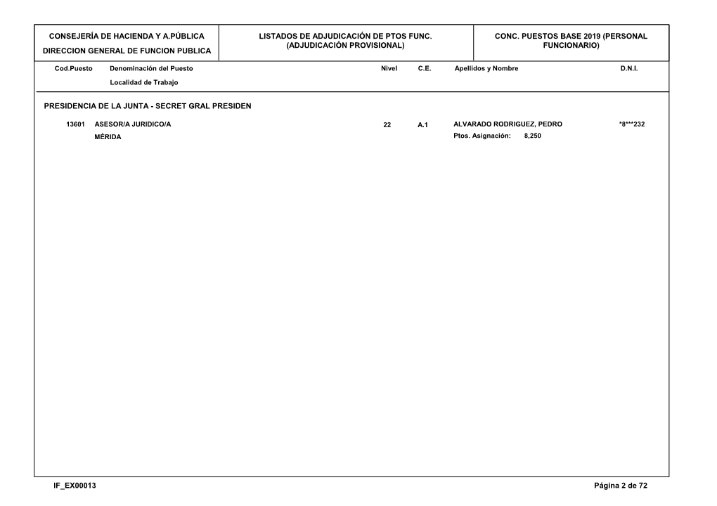 Adjudicación Provisional) Funcionario) Direccion General De Funcion Publica