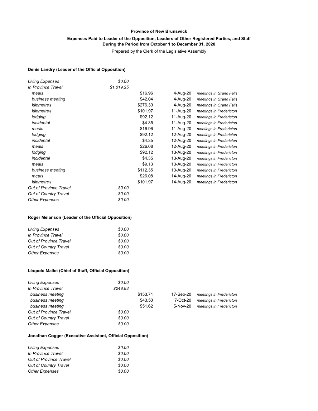 Expenses Paid to Leader of the Opposition, Leader of the Third