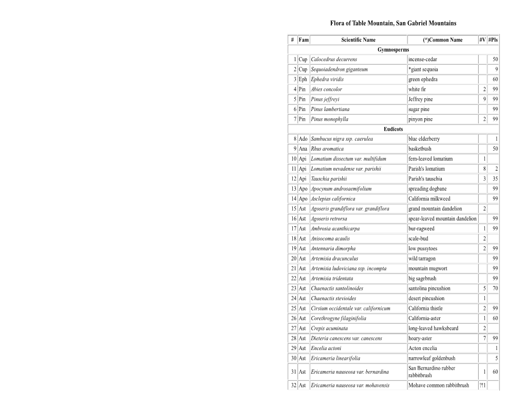 Pdf Clickbook Booklet