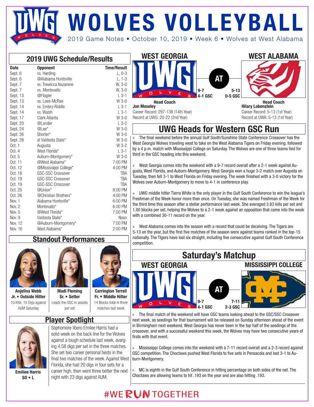 WOLVES VOLLEYBALL 2019 Game Notes • October 10, 2019 • Week 6 • Wolves at West Alabama