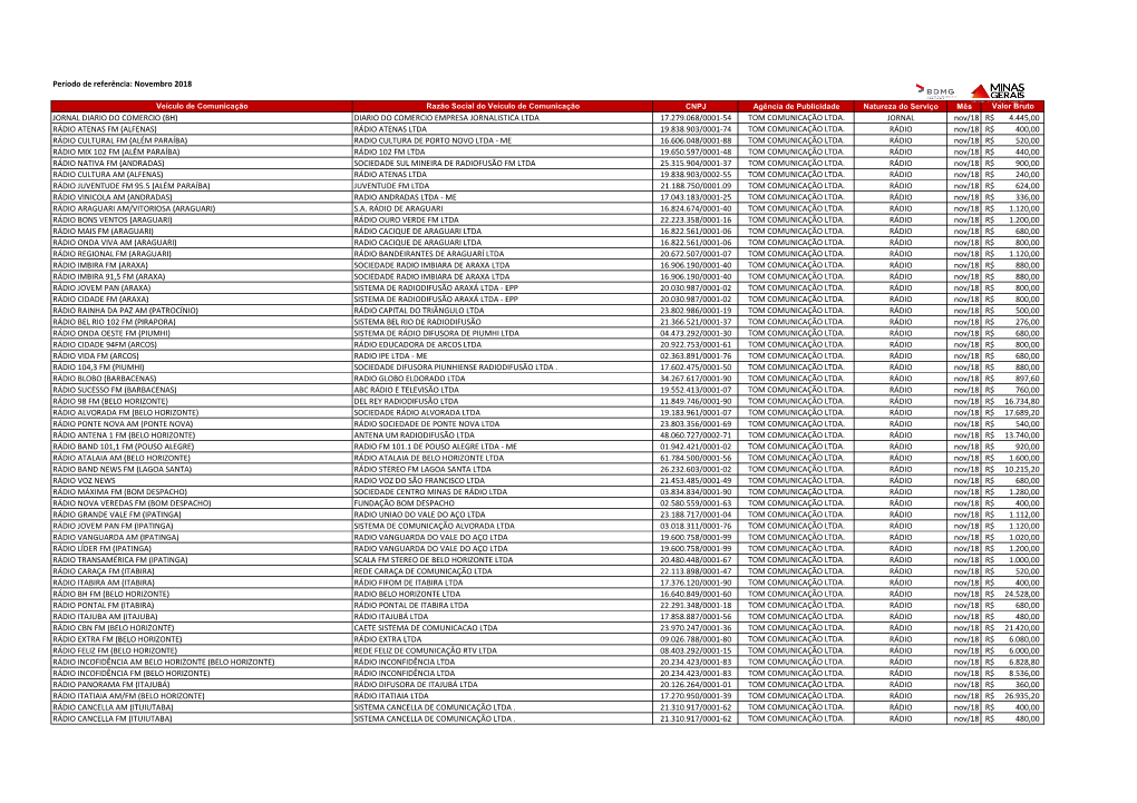 Período De Referência: Novembro 2018 JORNAL DIARIO DO