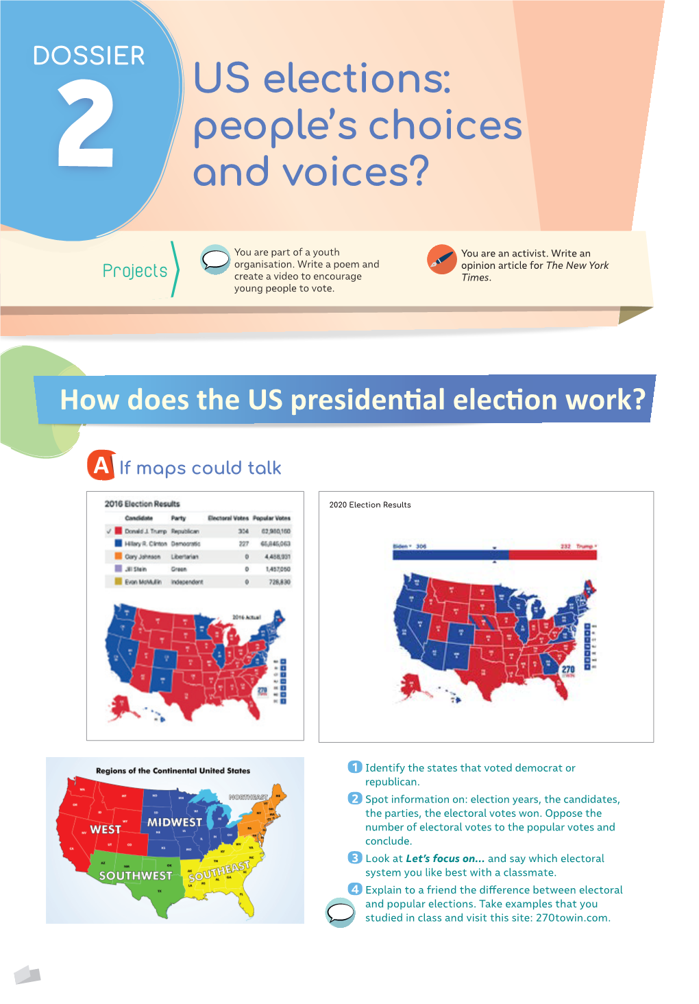 US Elections: People's Choices and Voices?