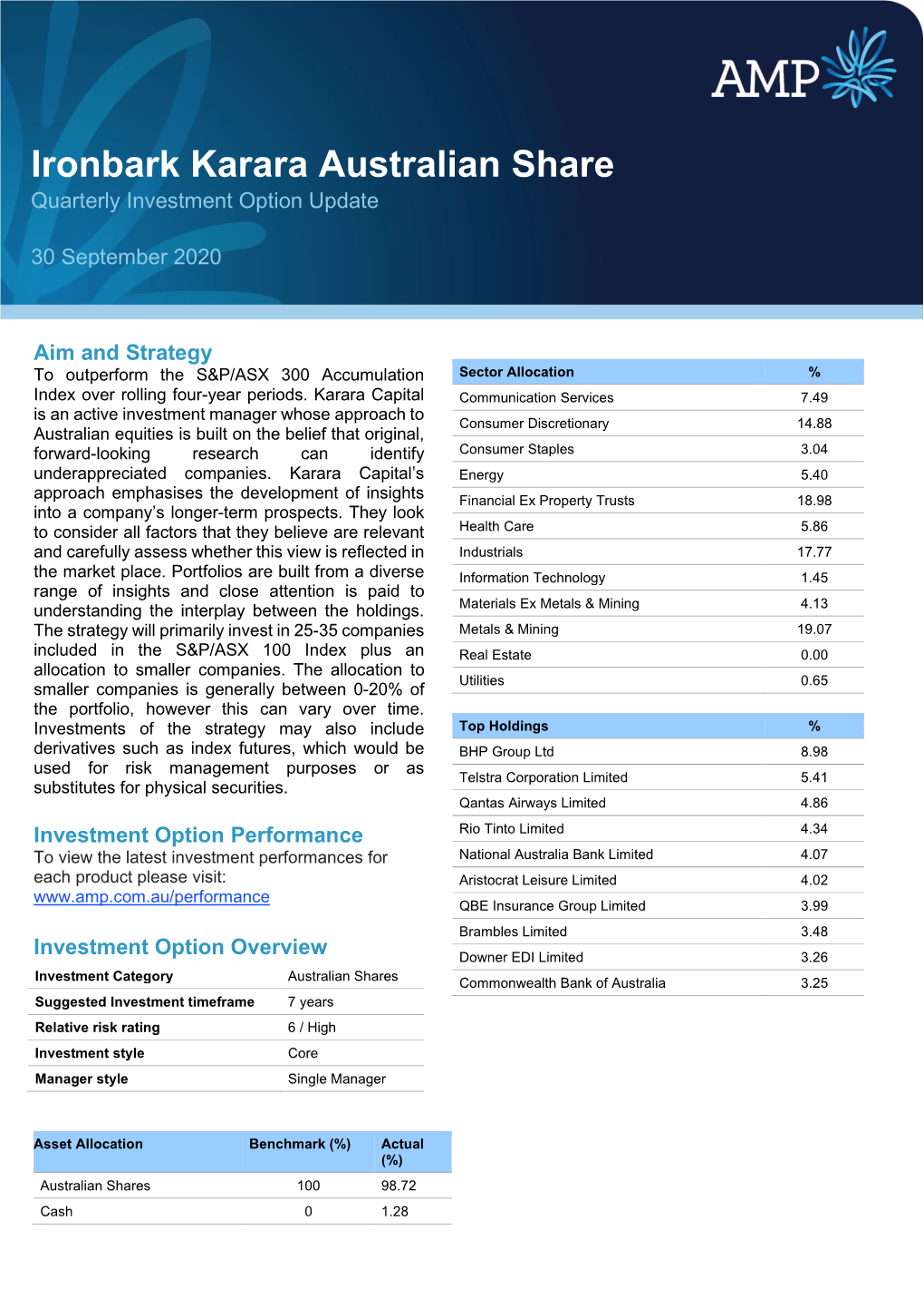 Ironbark Karara Australian Share Quarterly Investment Option Update