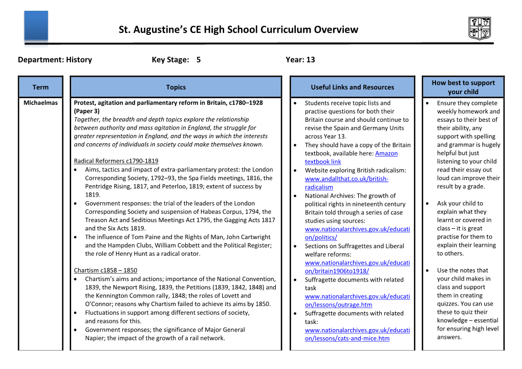 St. Augustine's CE High School Curriculum Overview