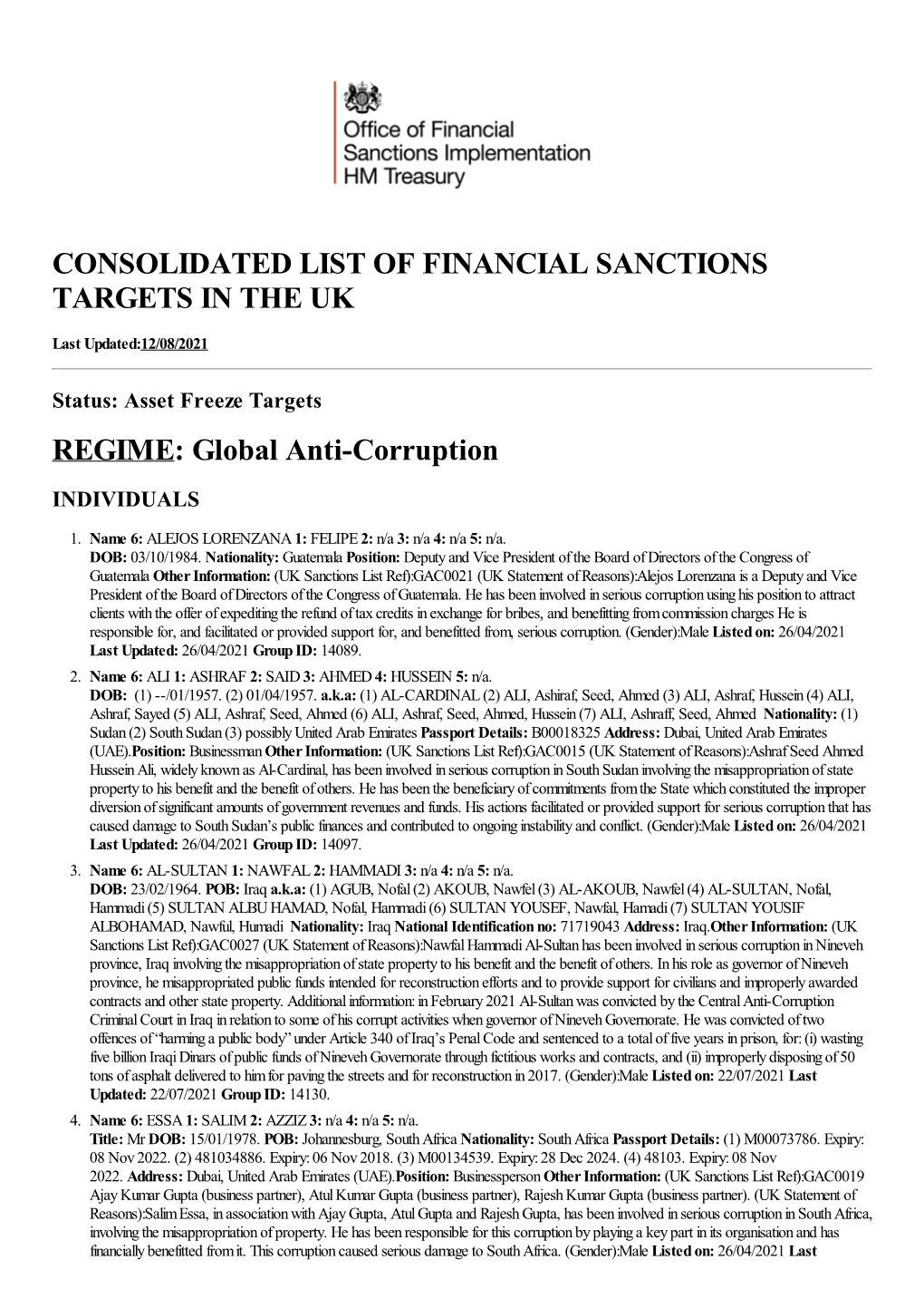 Consolidated List of Financial Sanctions Targets in the Uk