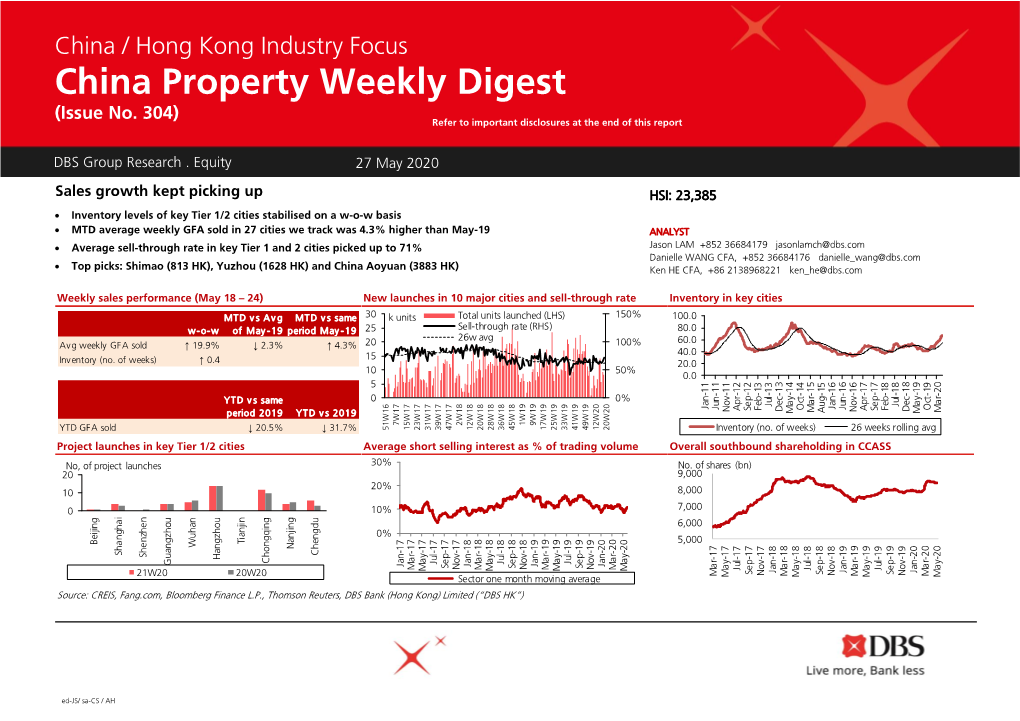 China Property Weekly Digest (Issue No