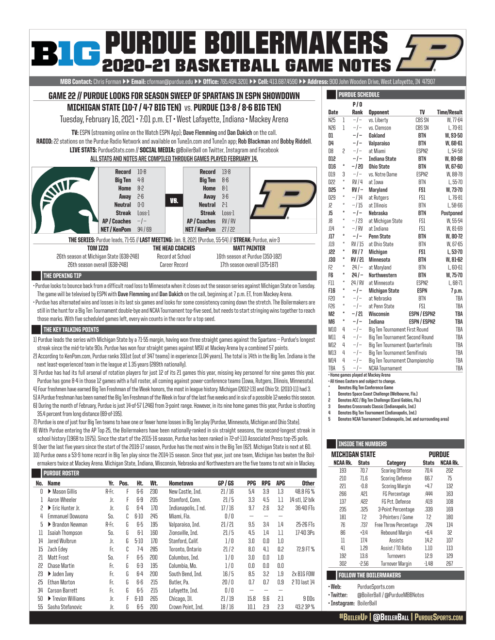 021621 Purdue Game Notes.Indd