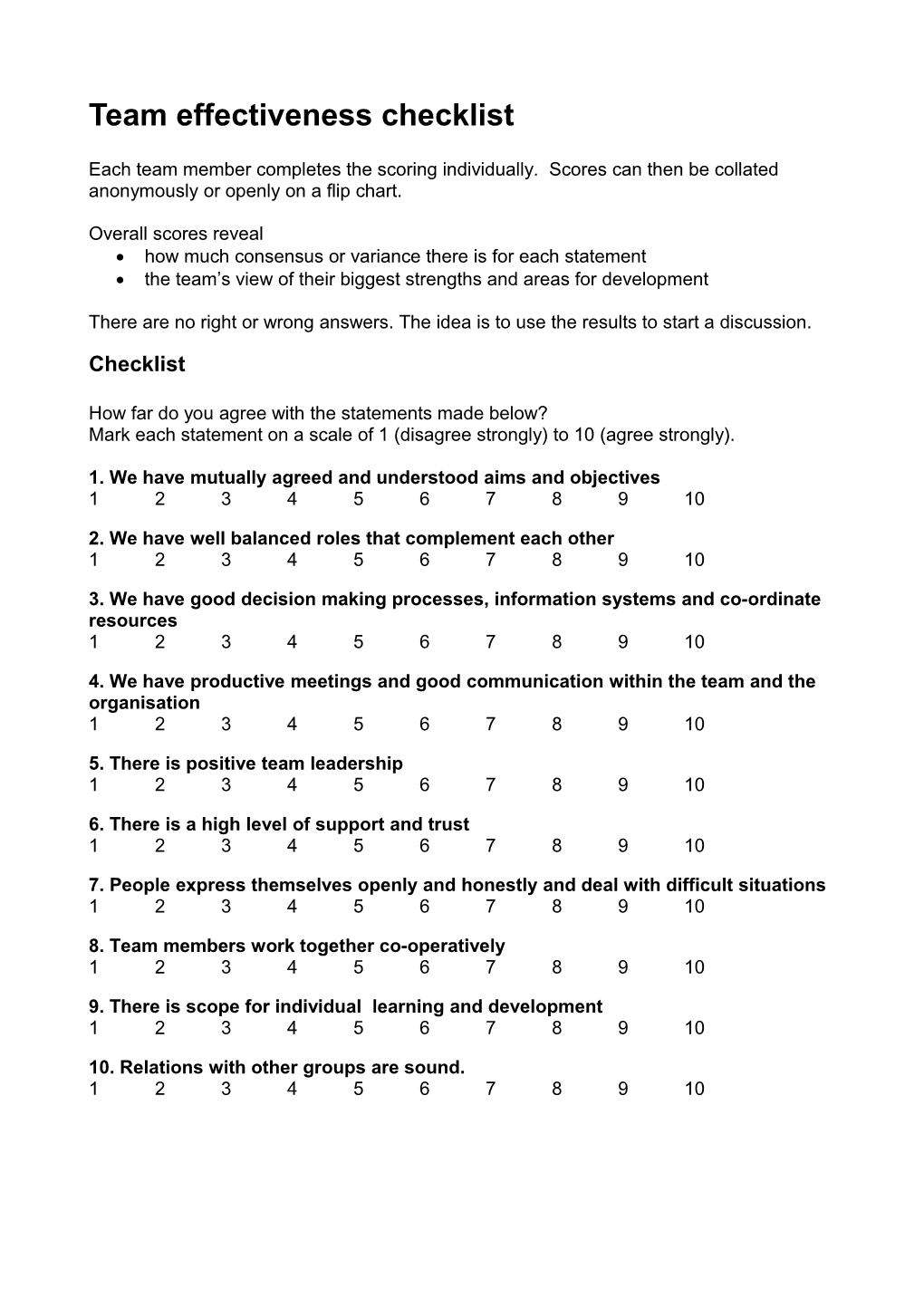 Team Effectiveness Checklist