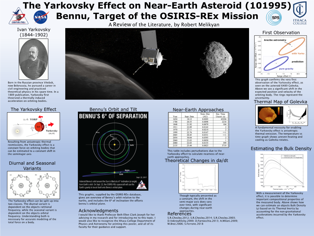 The Yarkovsky Effect on Near-Earth Asteroid