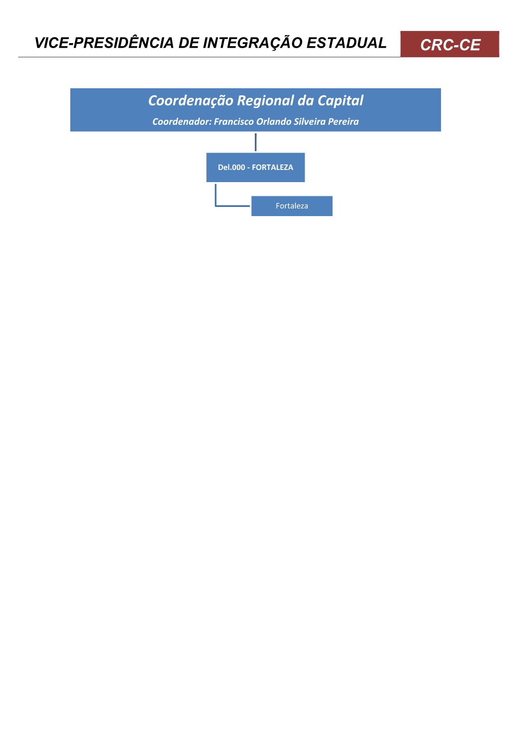 CRC-CE Coordenação Regional Da Capital
