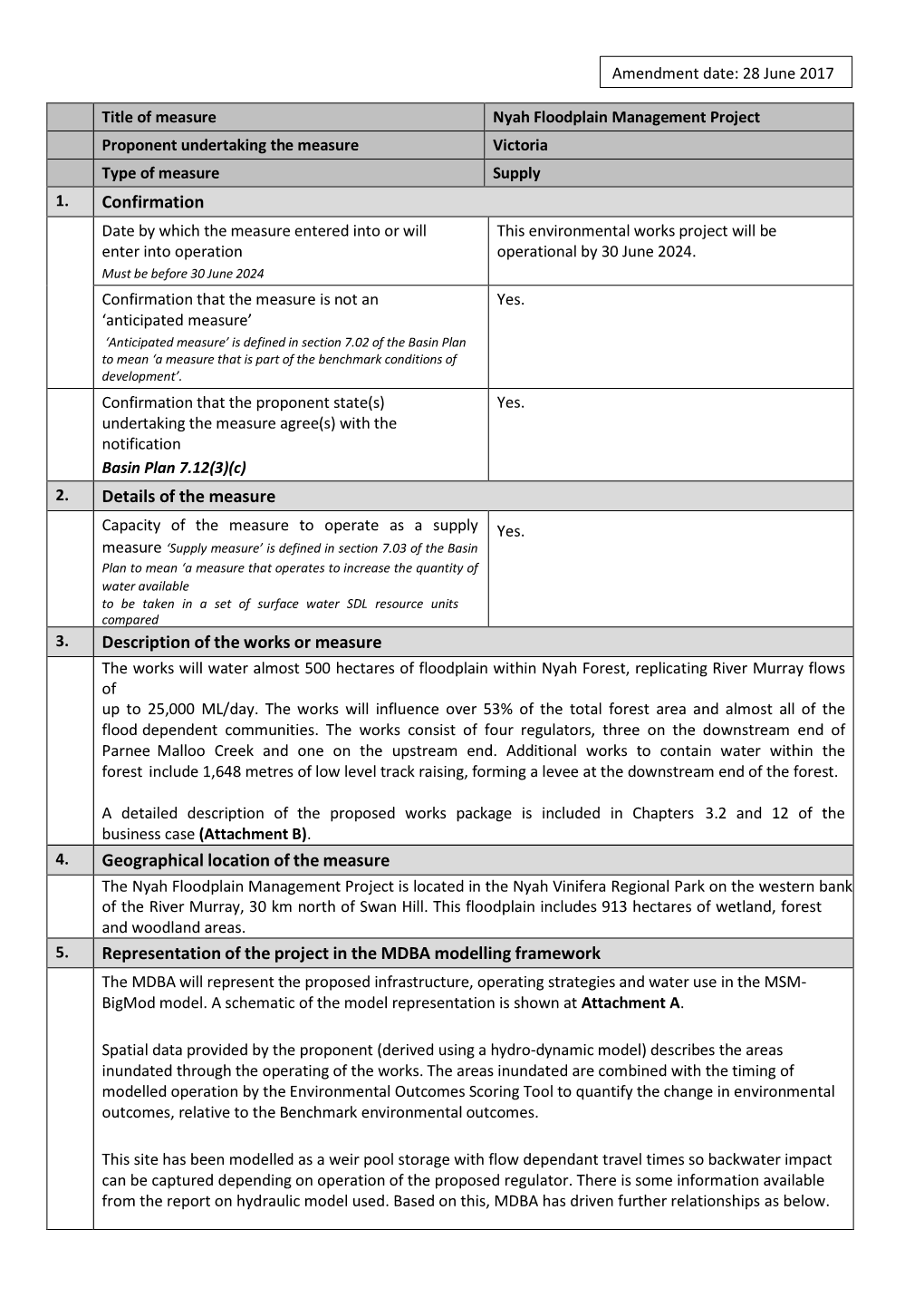 Nyah-Floodplain-Management-Project