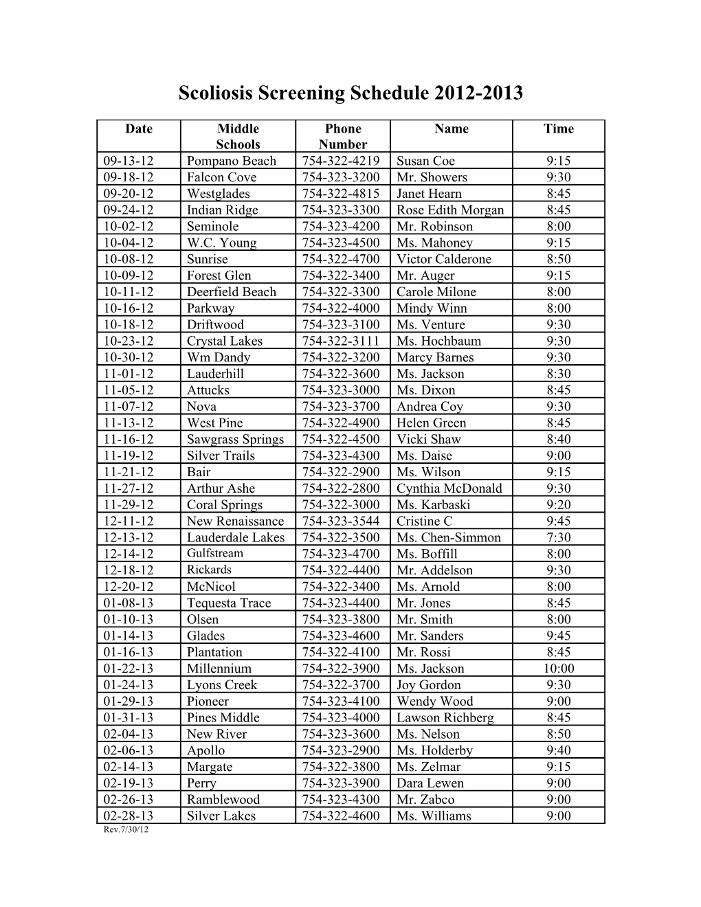 Scoliosis Screening Schedule 2012-2013