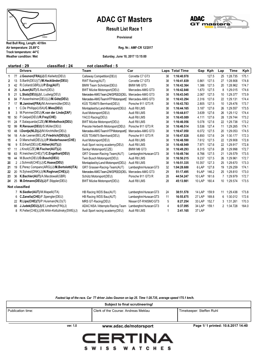 ADAC GT Masters Result List Race 1