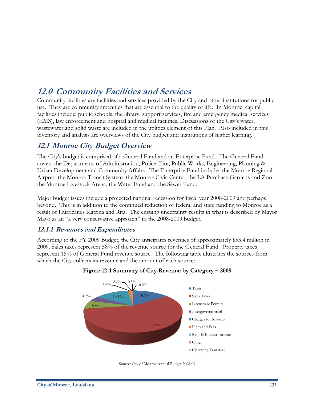 12.0 Community Facilities and Services Community Facilities Are Facilities and Services Provided by the City and Other Institutions for Public Use