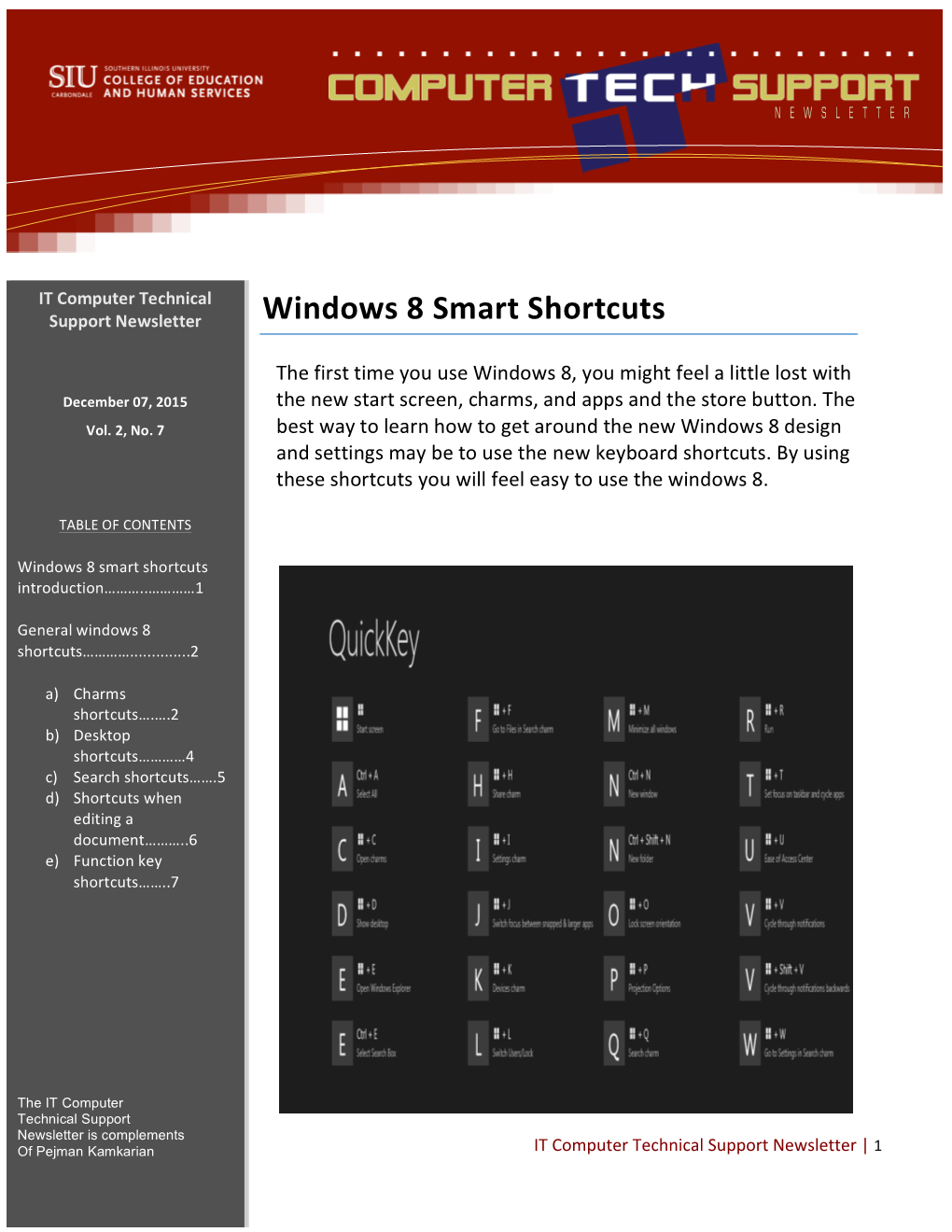 Windows 8 Smart Shortcuts