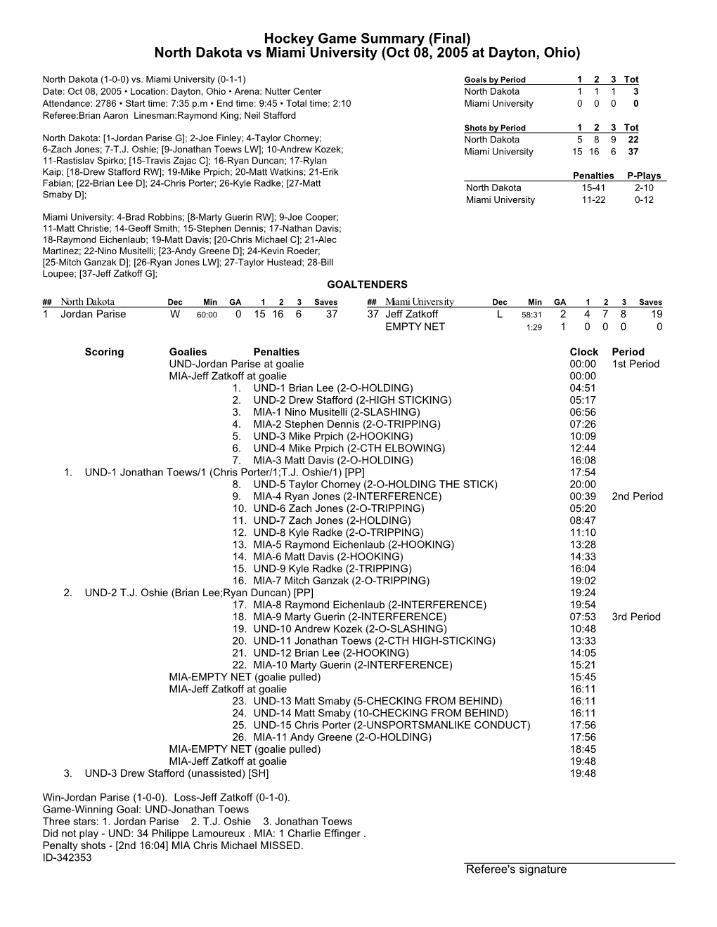 Hockey Game Summary (Final) North Dakota Vs Miami University (Oct 08, 2005 at Dayton, Ohio)