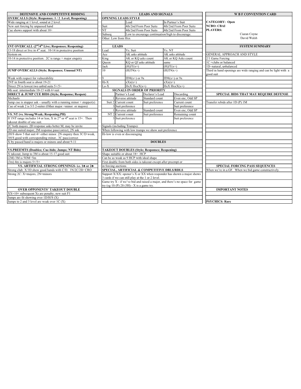 Defensive and Competitive Bidding Leads and Signals