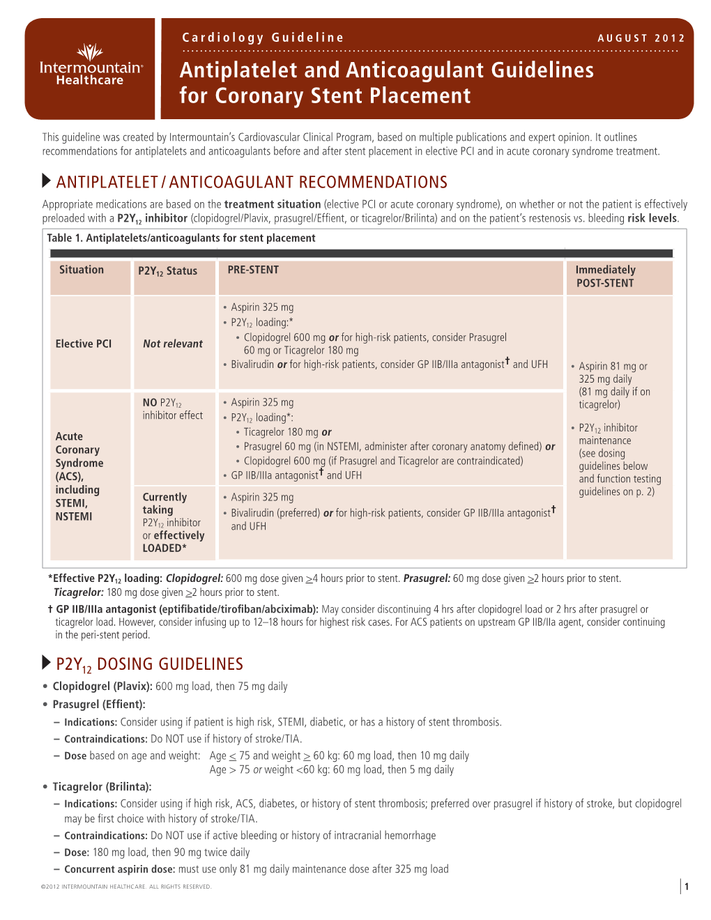 Antiplatelet and Anticoagulant Guidelines for Coronary Stent Placement