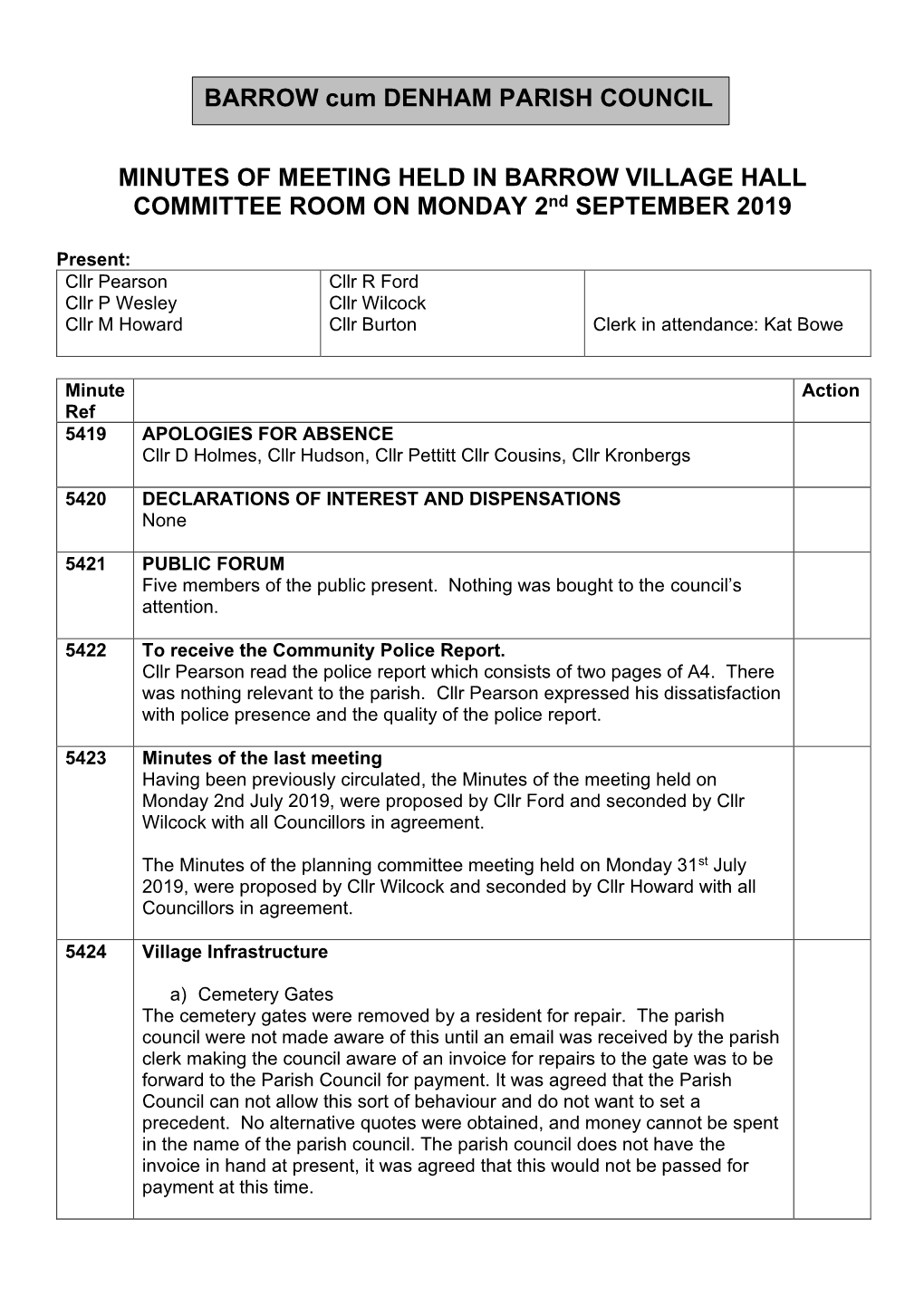 MINUTES of MEETING HELD in BARROW VILLAGE HALL COMMITTEE ROOM on MONDAY 2Nd SEPTEMBER 2019