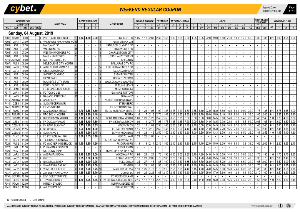 Weekend Regular Coupon 03/08/2019 09:45 1 / 11