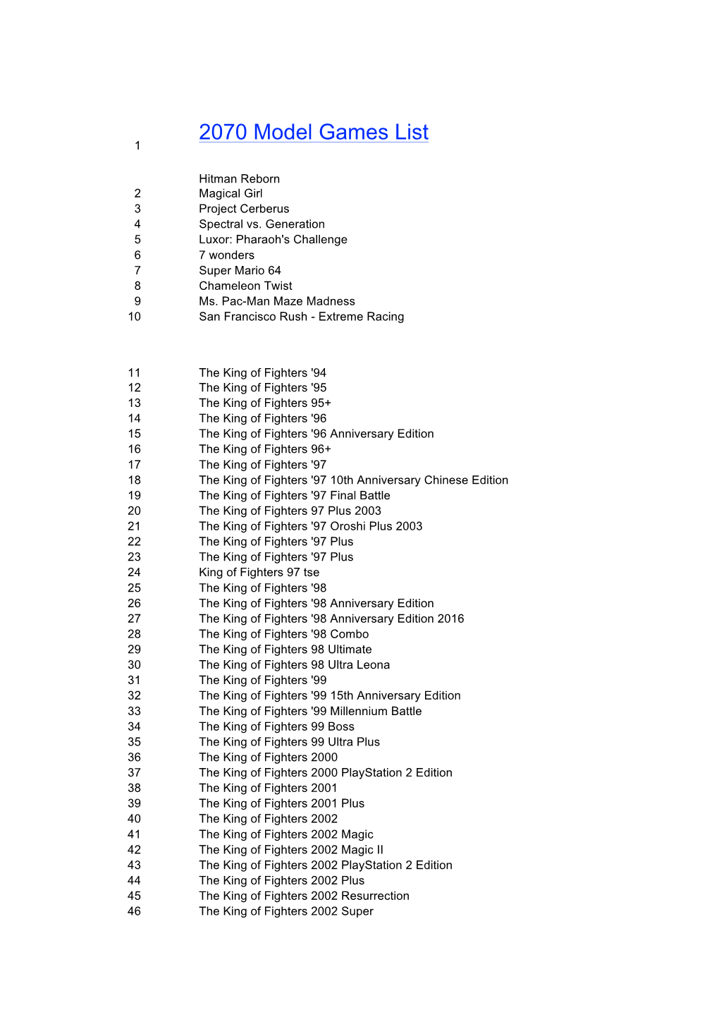 2070 Model Games List 1