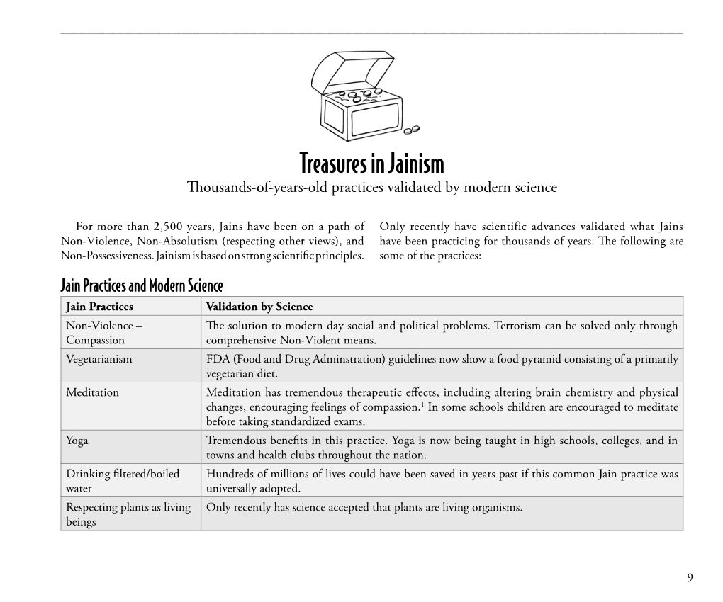 Treasures in Jainism Thousands-Of-Years-Old Practices Validated by Modern Science