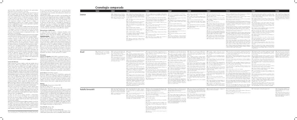 Cronologia Comparada