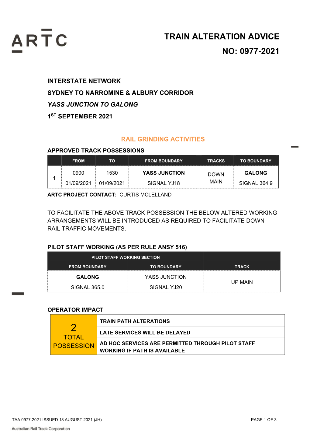 Train Alteration Advice No: 0977-2021