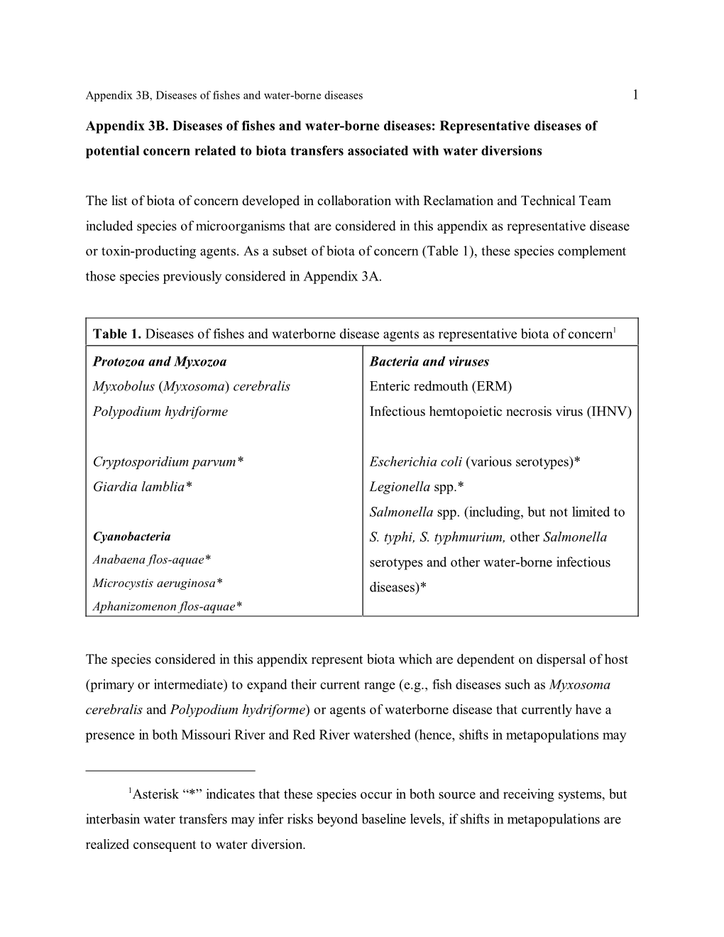 Representative Diseases of Potential Concern Related to Biota Transfers Associated with Water Diversions