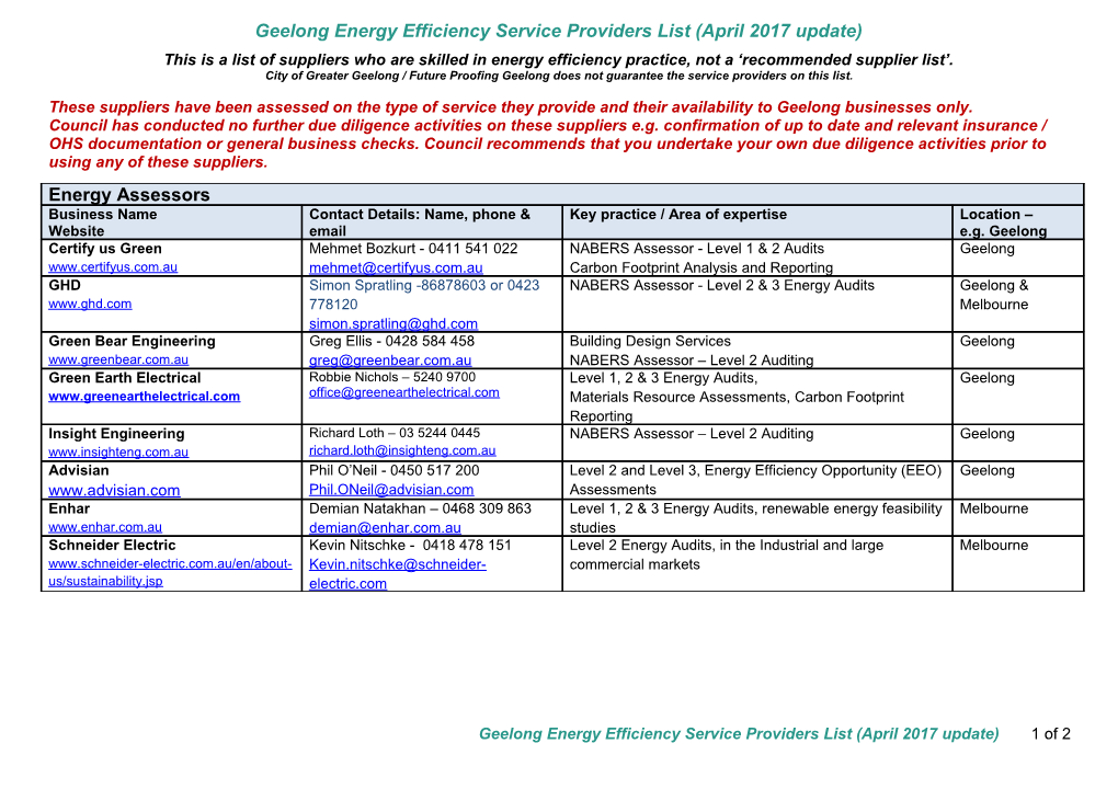 Energy Assessor Options for Flexicommercial /Low Carbon Australia Submissions