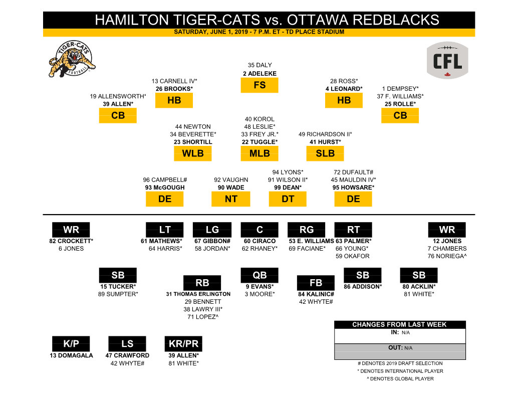 HAMILTON TIGER-CATS Vs. OTTAWA REDBLACKS SATURDAY, JUNE 1, 2019 - 7 P.M