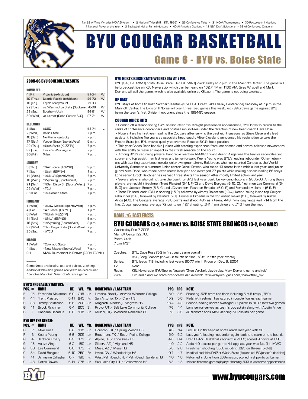 Print Game Notes